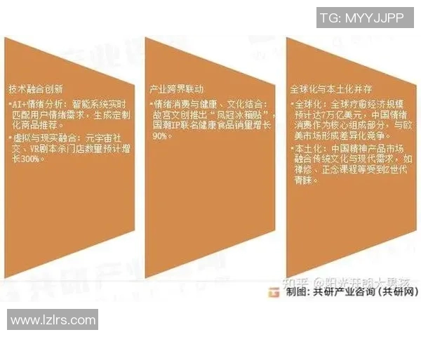 酒业创新驱动下的消费升级与市场趋势探析